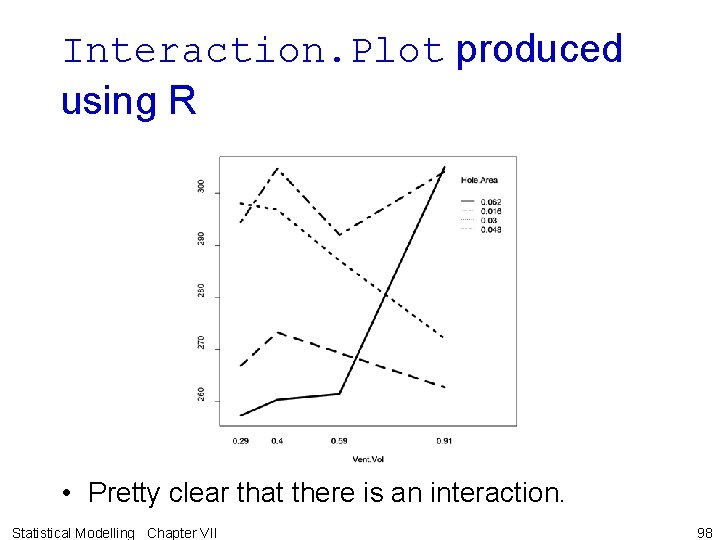 Interaction. Plot produced using R • Pretty clear that there is an interaction. Statistical
