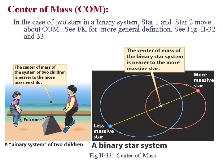 Center of Mass (COM): In the case of two stars in a binary system,