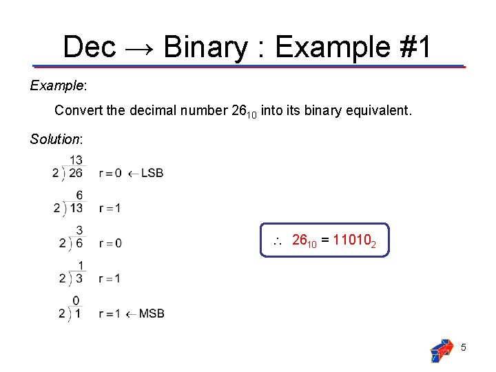 Dec → Binary : Example #1 Example: Convert the decimal number 2610 into its