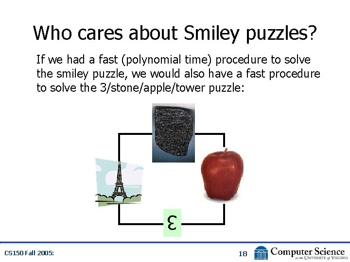 Who cares about Smiley puzzles? If we had a fast (polynomial time) procedure to