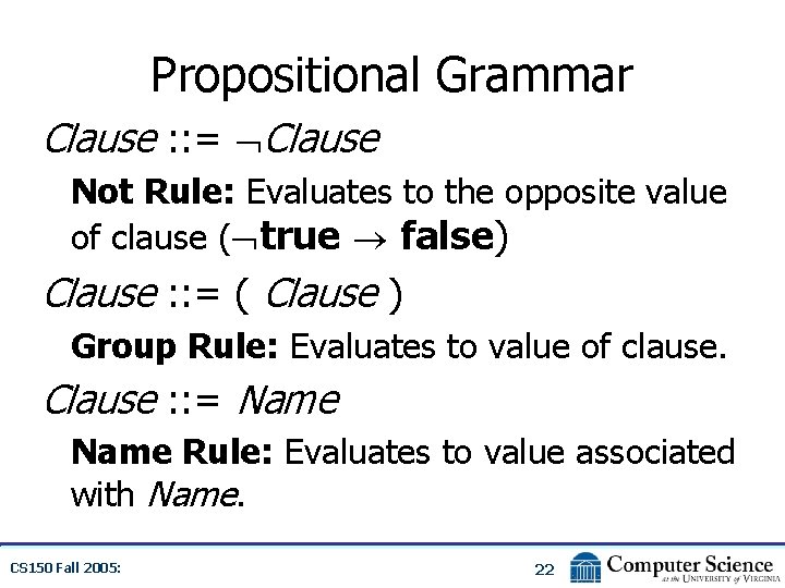 Propositional Grammar Clause : : = Clause Not Rule: Evaluates to the opposite value