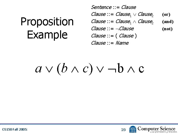Proposition Example Sentence : : = Clause 1 Clause 2 Clause : : =