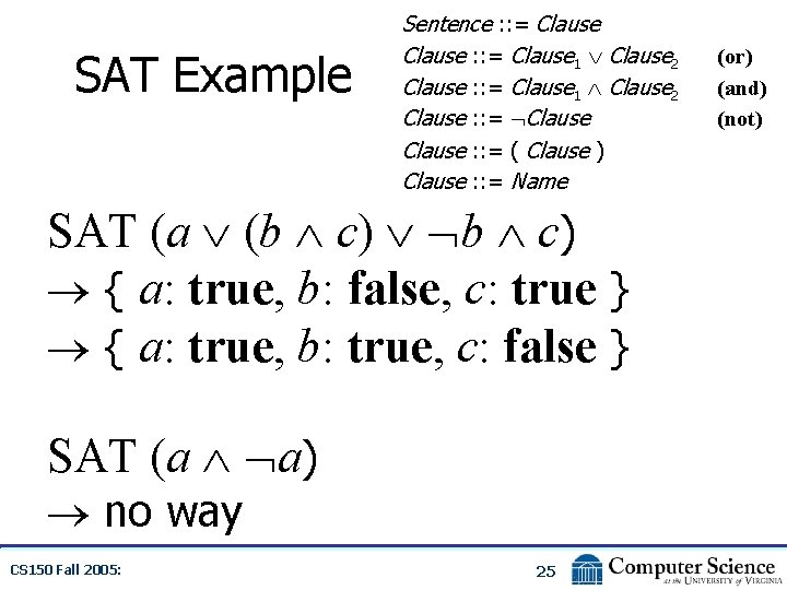 SAT Example Sentence : : = Clause 1 Clause 2 Clause : : =