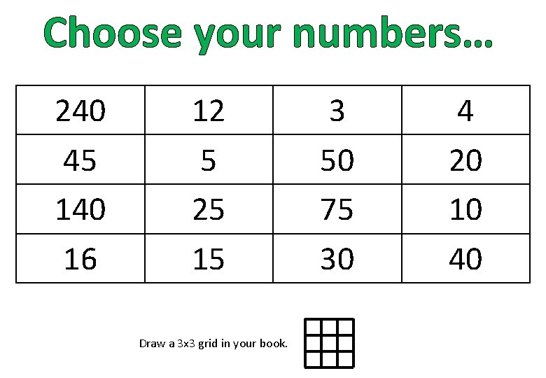 Choose your numbers… 240 45 140 16 12 5 25 15 Draw a 3