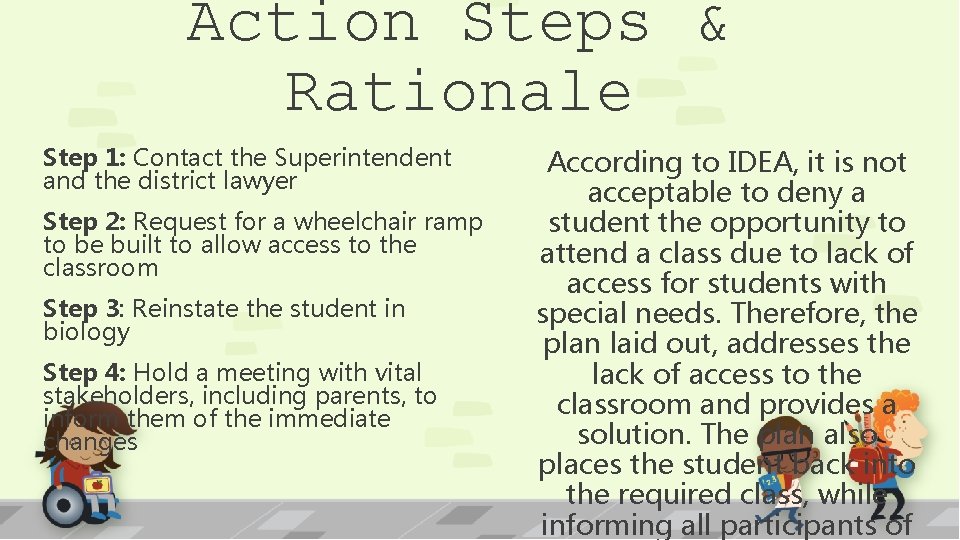 Action Steps & Rationale Step 1: Contact the Superintendent and the district lawyer Step