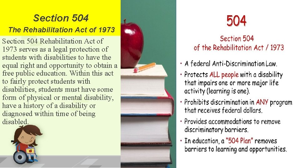  Section 504 The Rehabilitation Act of 1973 Section 504 Rehabilitation Act of 1973