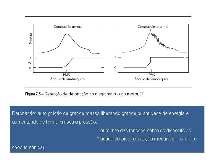 Detonação: autoignição de grande massa liberando grande quantidade de energia e aumentando de forma