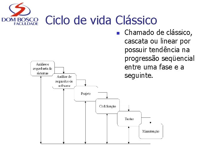 Ciclo de vida Clássico n Chamado de clássico, cascata ou linear possuir tendência na