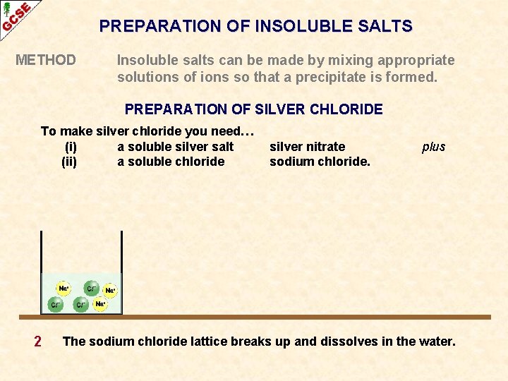 PREPARATION OF INSOLUBLE SALTS METHOD Insoluble salts can be made by mixing appropriate solutions