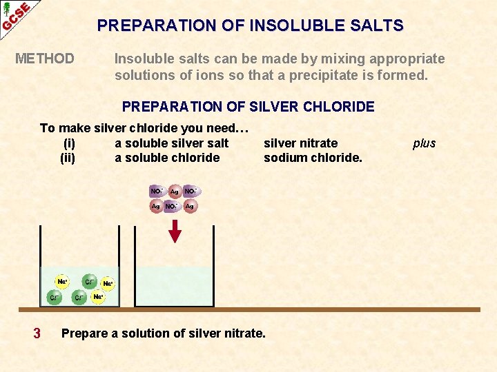 PREPARATION OF INSOLUBLE SALTS METHOD Insoluble salts can be made by mixing appropriate solutions