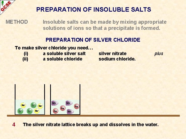 PREPARATION OF INSOLUBLE SALTS METHOD Insoluble salts can be made by mixing appropriate solutions