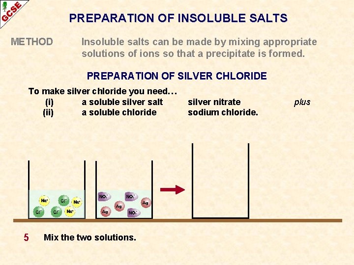 PREPARATION OF INSOLUBLE SALTS METHOD Insoluble salts can be made by mixing appropriate solutions