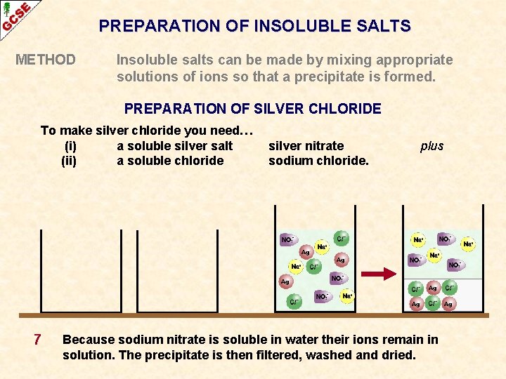 PREPARATION OF INSOLUBLE SALTS METHOD Insoluble salts can be made by mixing appropriate solutions