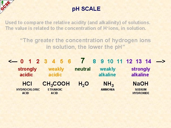 p. H SCALE Used to compare the relative acidity (and alkalinity) of solutions. The