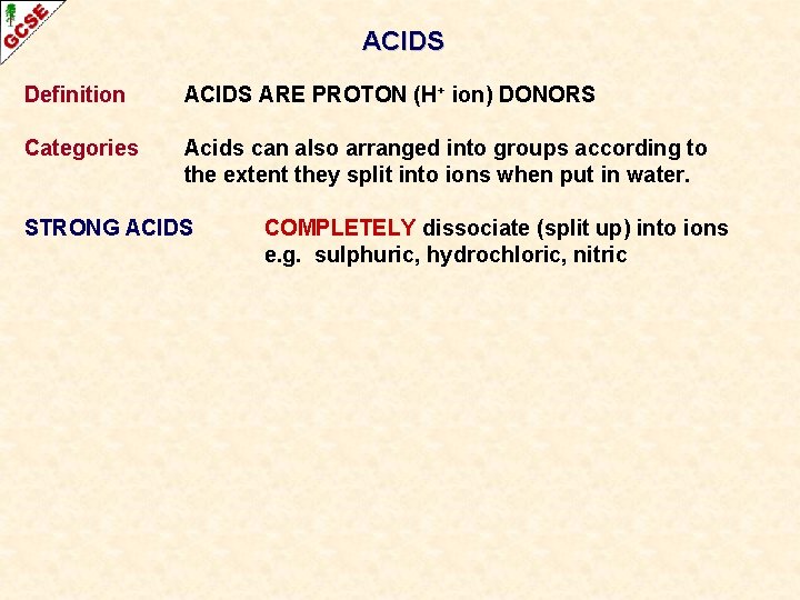 ACIDS Definition ACIDS ARE PROTON (H+ ion) DONORS Categories Acids can also arranged into