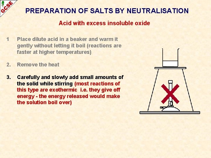 PREPARATION OF SALTS BY NEUTRALISATION Acid with excess insoluble oxide 1 Place dilute acid