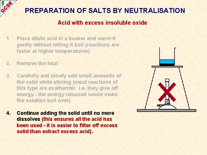 PREPARATION OF SALTS BY NEUTRALISATION Acid with excess insoluble oxide 1 Place dilute acid