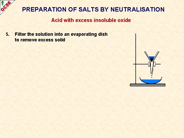 PREPARATION OF SALTS BY NEUTRALISATION Acid with excess insoluble oxide 5. Filter the solution