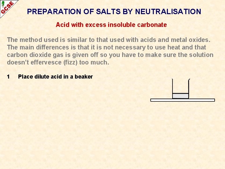 PREPARATION OF SALTS BY NEUTRALISATION Acid with excess insoluble carbonate The method used is