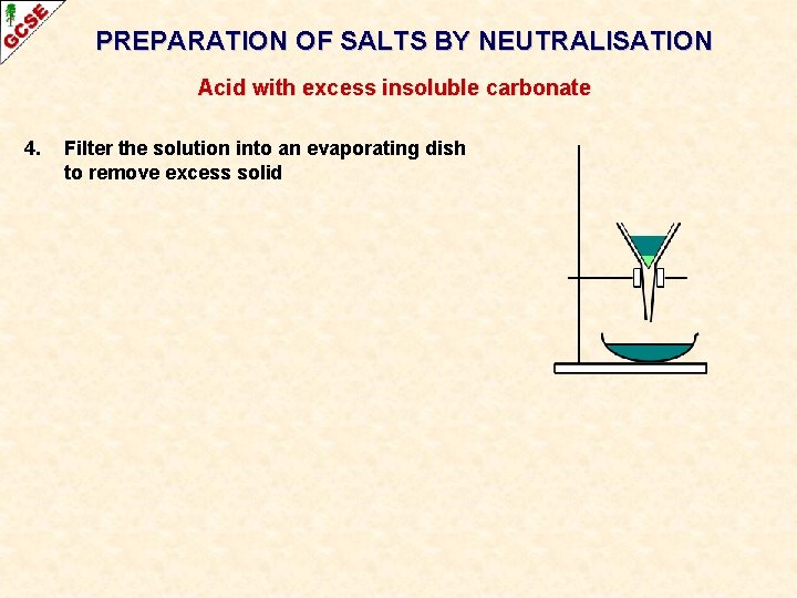 PREPARATION OF SALTS BY NEUTRALISATION Acid with excess insoluble carbonate 4. Filter the solution