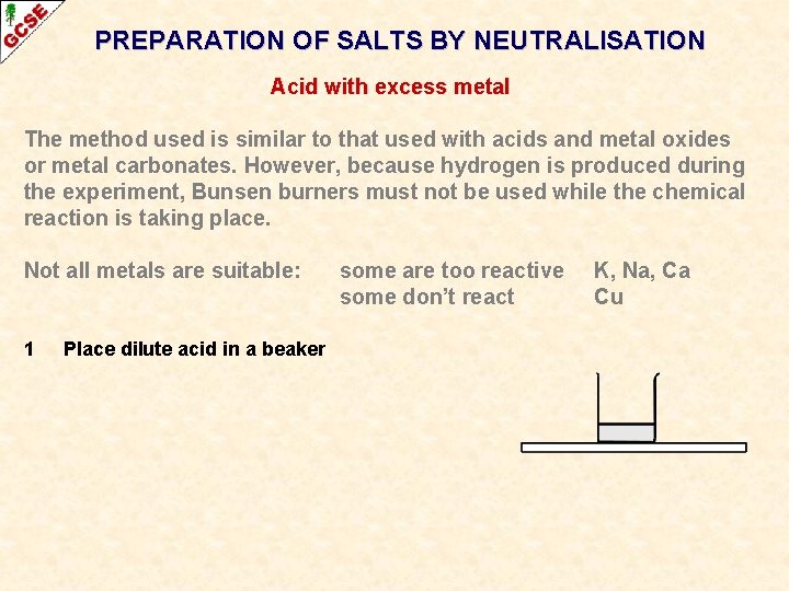 PREPARATION OF SALTS BY NEUTRALISATION Acid with excess metal The method used is similar