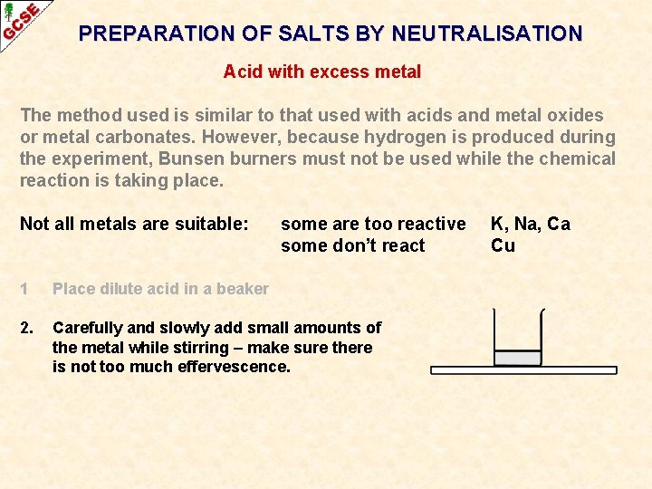 PREPARATION OF SALTS BY NEUTRALISATION Acid with excess metal The method used is similar