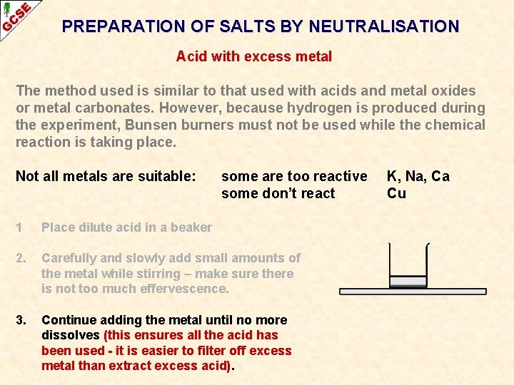 PREPARATION OF SALTS BY NEUTRALISATION Acid with excess metal The method used is similar