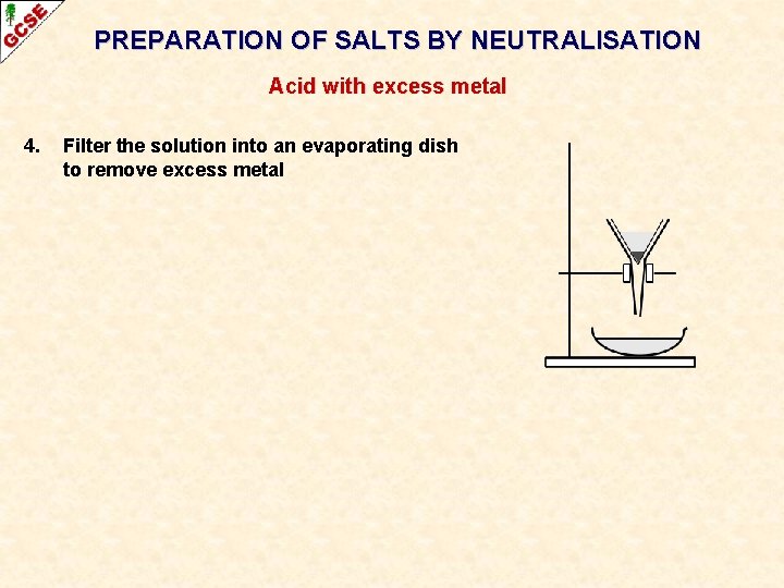 PREPARATION OF SALTS BY NEUTRALISATION Acid with excess metal 4. Filter the solution into