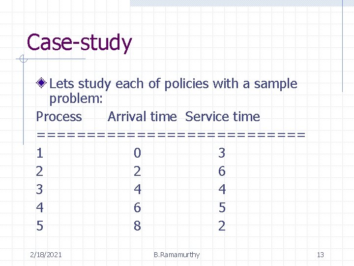 Case-study Lets study each of policies with a sample problem: Process Arrival time Service