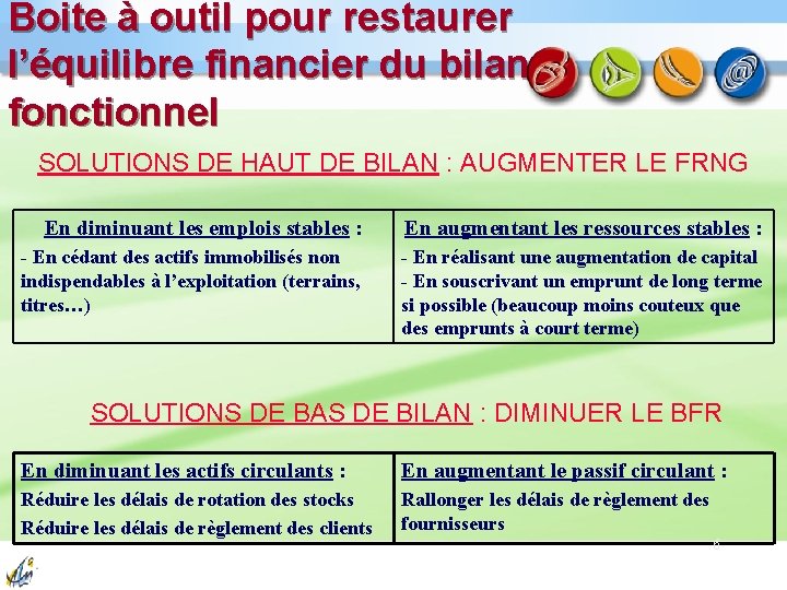 Boite à outil pour restaurer l’équilibre financier du bilan fonctionnel SOLUTIONS DE HAUT DE