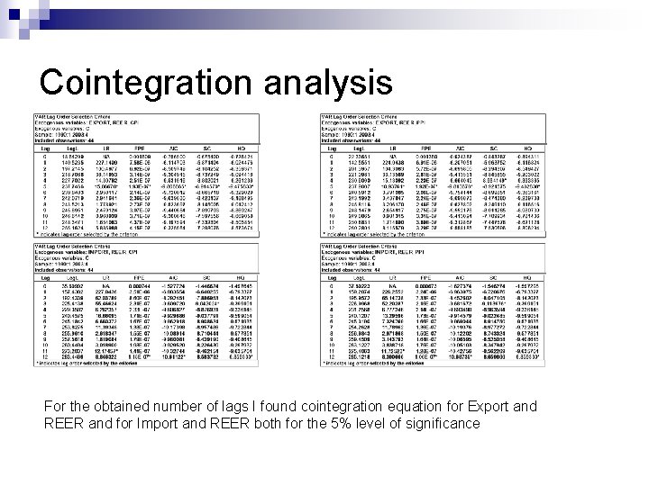 Cointegration analysis For the obtained number of lags I found cointegration equation for Export