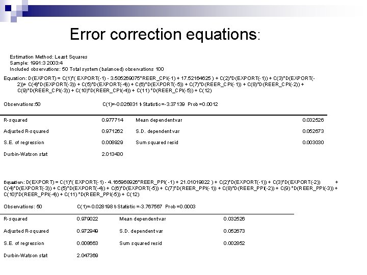 Error correction equations: Estimation Method: Least Squares Sample: 1991: 3 2003: 4 Included observations: