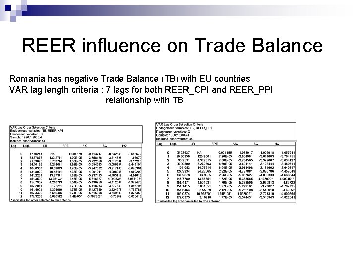 REER influence on Trade Balance Romania has negative Trade Balance (TB) with EU countries