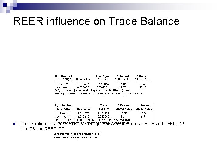 REER influence on Trade Balance n cointegration equation for 5% level of significance for