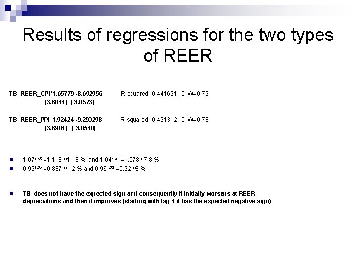 Results of regressions for the two types of REER TB=REER_CPI*1. 65779 -8. 692956 R-squared