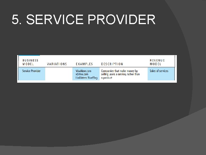 5. SERVICE PROVIDER 