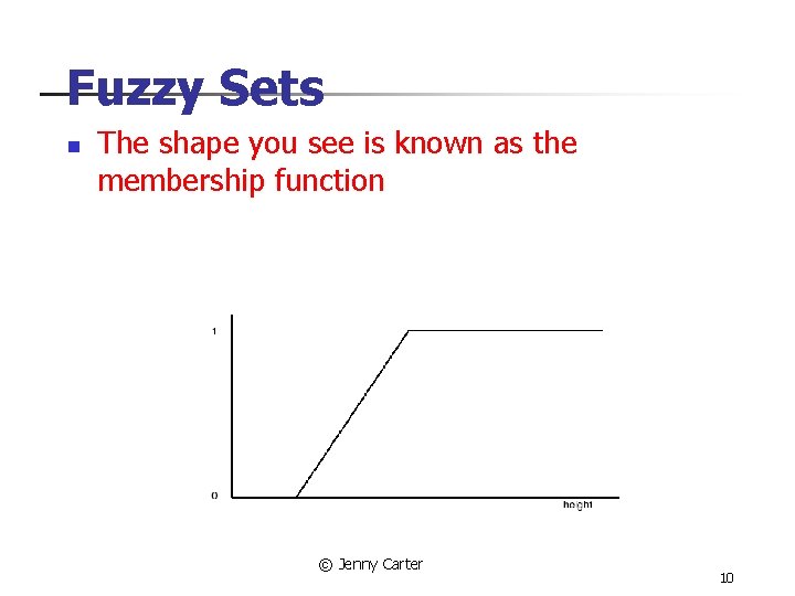 Fuzzy Sets n The shape you see is known as the membership function ©