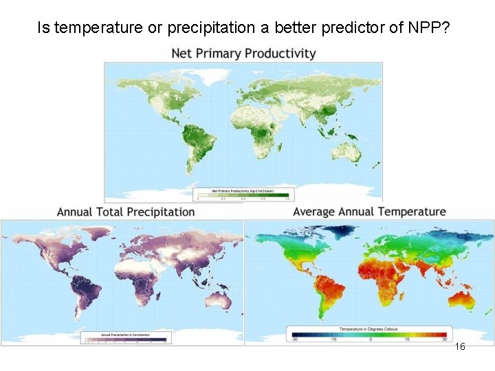 Is temperature or precipitation a better predictor of NPP? 16 Is temperature or precipitation a better predictor of NPP? 16