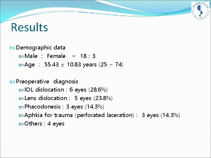 Results Demographic data Male : Female = 18 : 3 Age : 55. 43