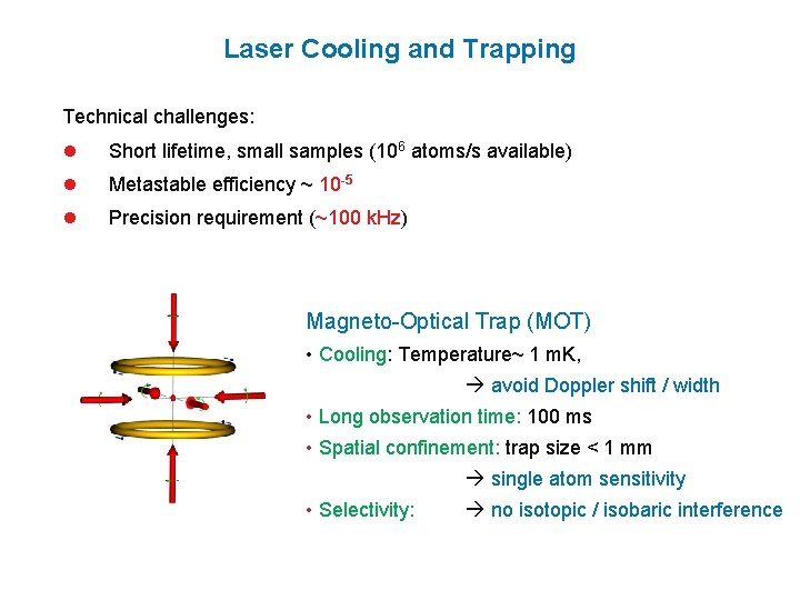 Laser Cooling and Trapping Technical challenges: l Short lifetime, small samples (106 atoms/s available)