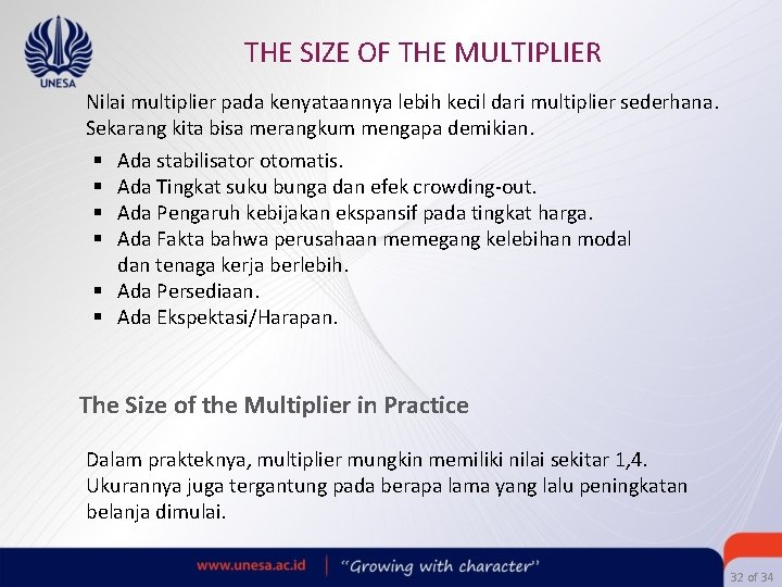 THE SIZE OF THE MULTIPLIER Nilai multiplier pada kenyataannya lebih kecil dari multiplier sederhana.