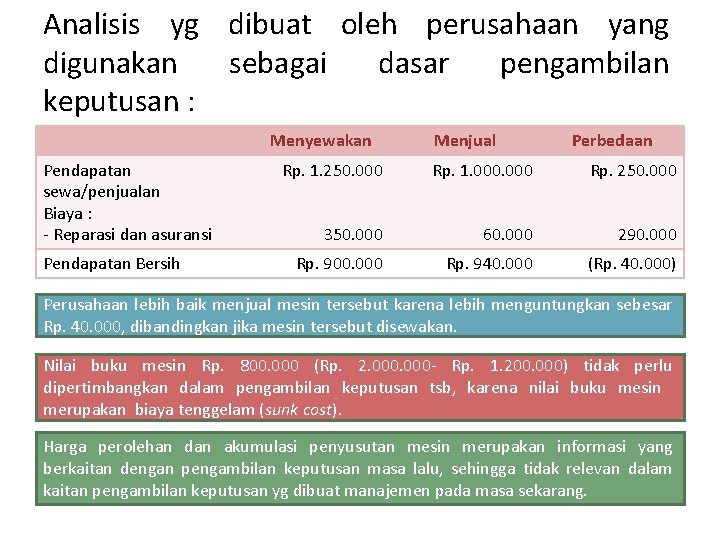 Analisis yg dibuat oleh perusahaan yang digunakan sebagai dasar pengambilan keputusan : Menyewakan Pendapatan