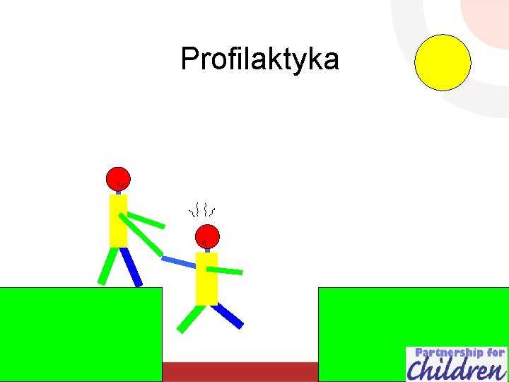 Profilaktyka 