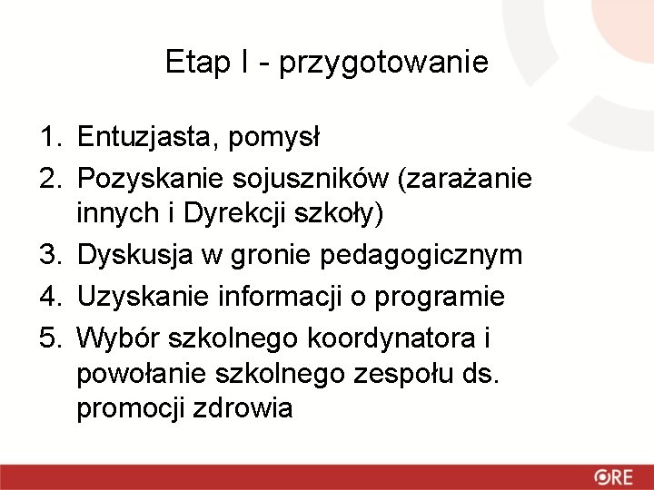 Etap I - przygotowanie 1. Entuzjasta, pomysł 2. Pozyskanie sojuszników (zarażanie innych i Dyrekcji