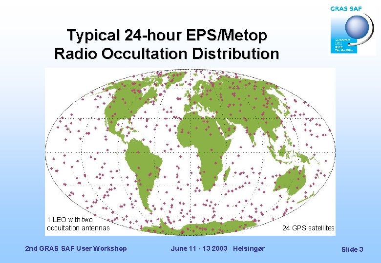 Typical 24 -hour EPS/Metop Radio Occultation Distribution 1 LEO with two occultation antennas 2
