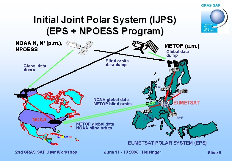 Initial Joint Polar System (IJPS) (EPS + NPOESS Program) NOAA N, N’ (p. m.