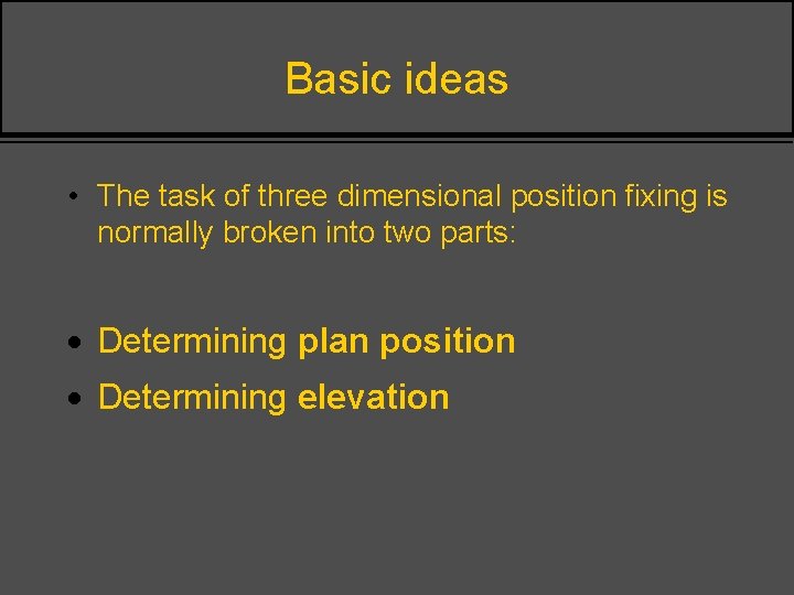 Basic ideas • The task of three dimensional position fixing is normally broken into