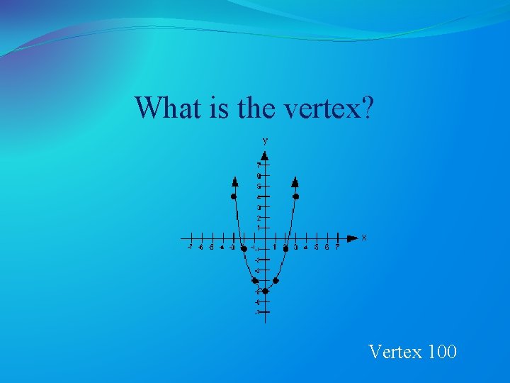 What is the vertex? Vertex 100 