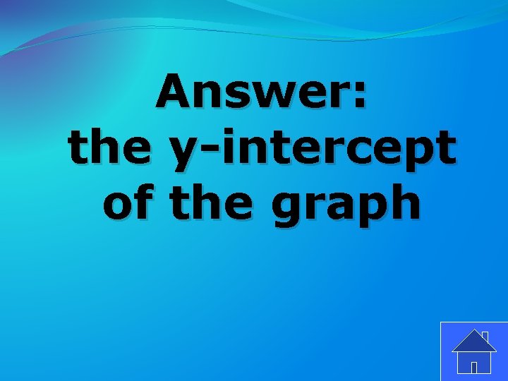 Answer: the y-intercept of the graph 
