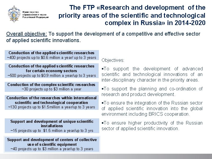 The FTP «Research and development of the priority areas of the scientific and technological